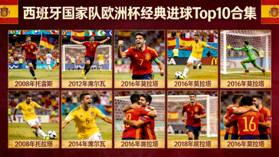 西班牙国家队欧洲杯经典进球Top10合集
